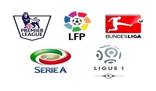 定位球防守 定位球防守